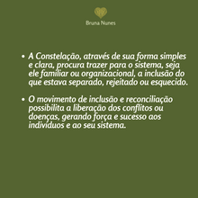 Carregar imagem no visualizador da galeria, Círculo do Sagrado Feminino 23 de Dezembro Especial Natal